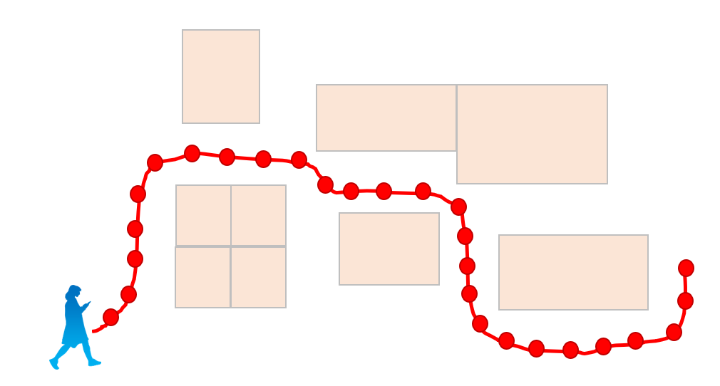 スマホのセンサーで屋内位置測位 株式会社イーアールアイ